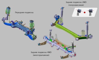 Замена балок подвески Honda Mobilio Spike  в Жуковском